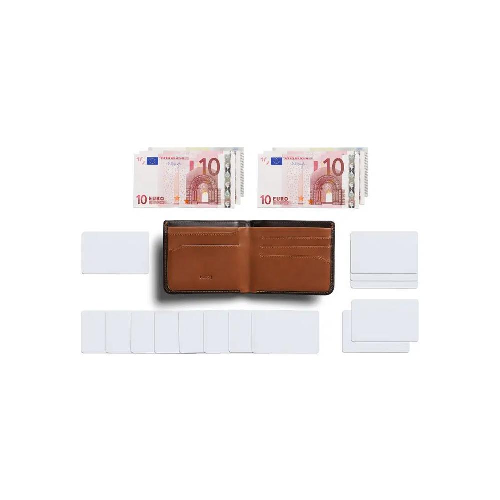 Кошелек Bellroy Hide & Seek Hi (с защитой RFID) - Java 8