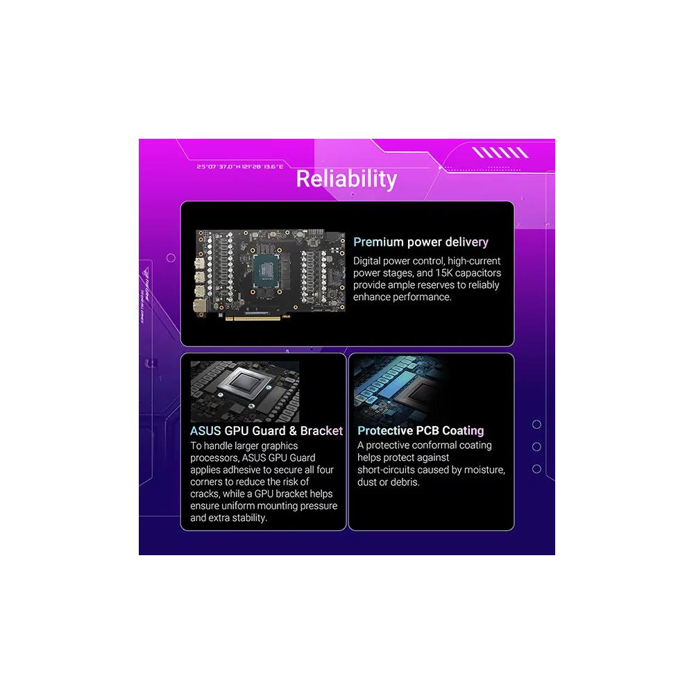 ASUS ROG Strix GeForce RTX 5070 12GB GDDR7 OC видеокарта 4