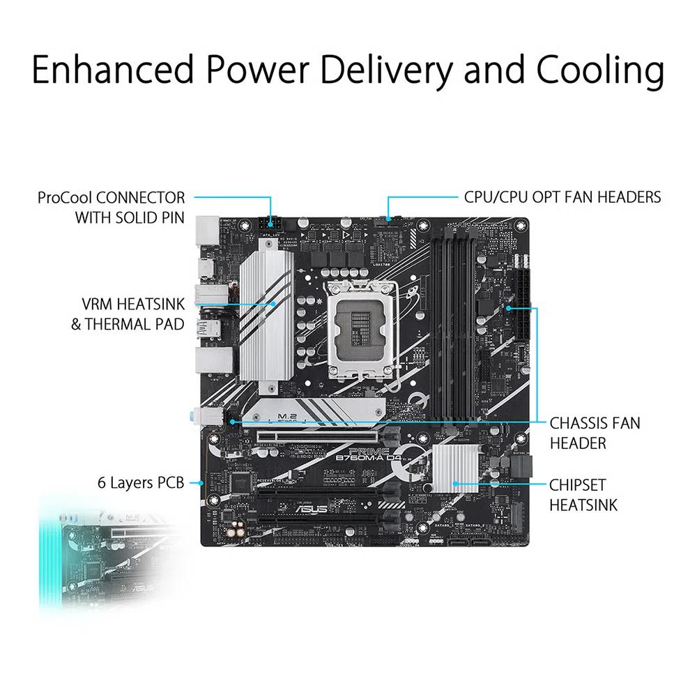 ASUS PRIME B760M-A D4 Micro-ATX материнская плата (DDR4) 3