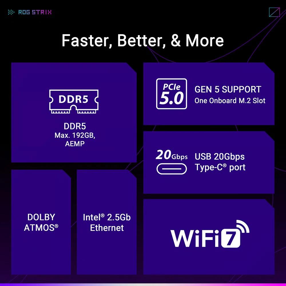 ASUS ROG STRIX B850-A GAMING WIFI ATX белая материнская плата (DDR5) 4
