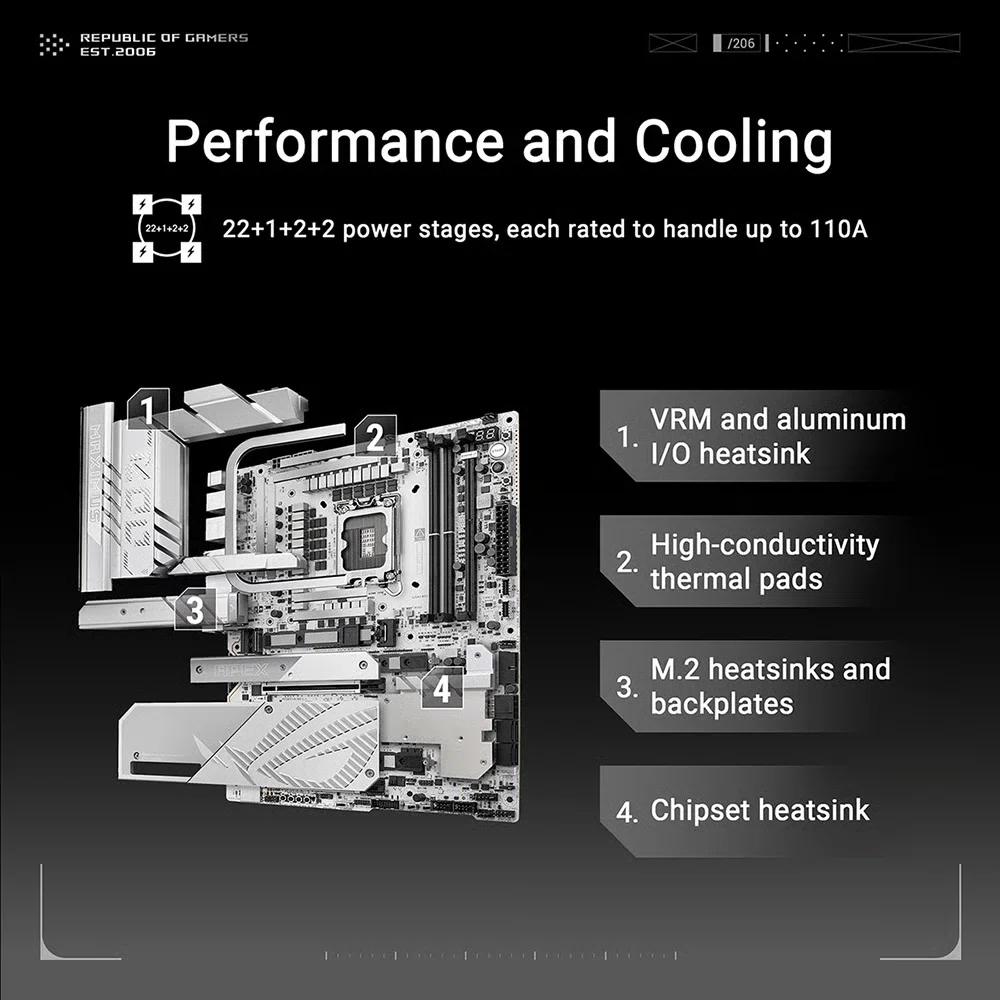 ASUS ROG MAXIMUS Z890 APEX ATX белая материнская плата (DDR5) 3
