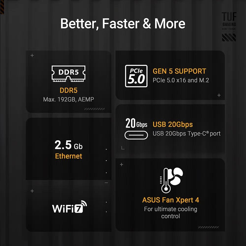 ASUS TUF GAMING B850-PLUS WIFI ATX материнская плата (DDR5) 5