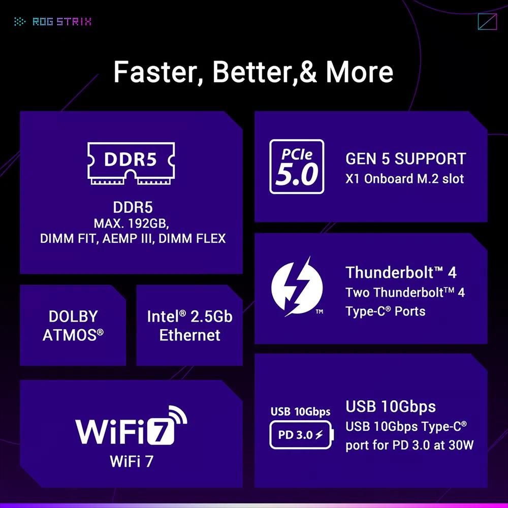 ASUS ROG STRIX Z890-A GAMING WIFI ATX белая материнская плата (DDR5) 4