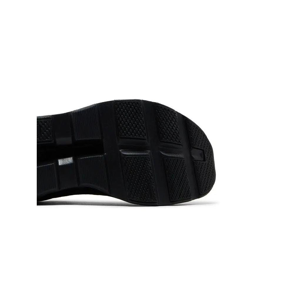 Кроссовки Wmns Cloudmonster Void 'Triple Black' 5