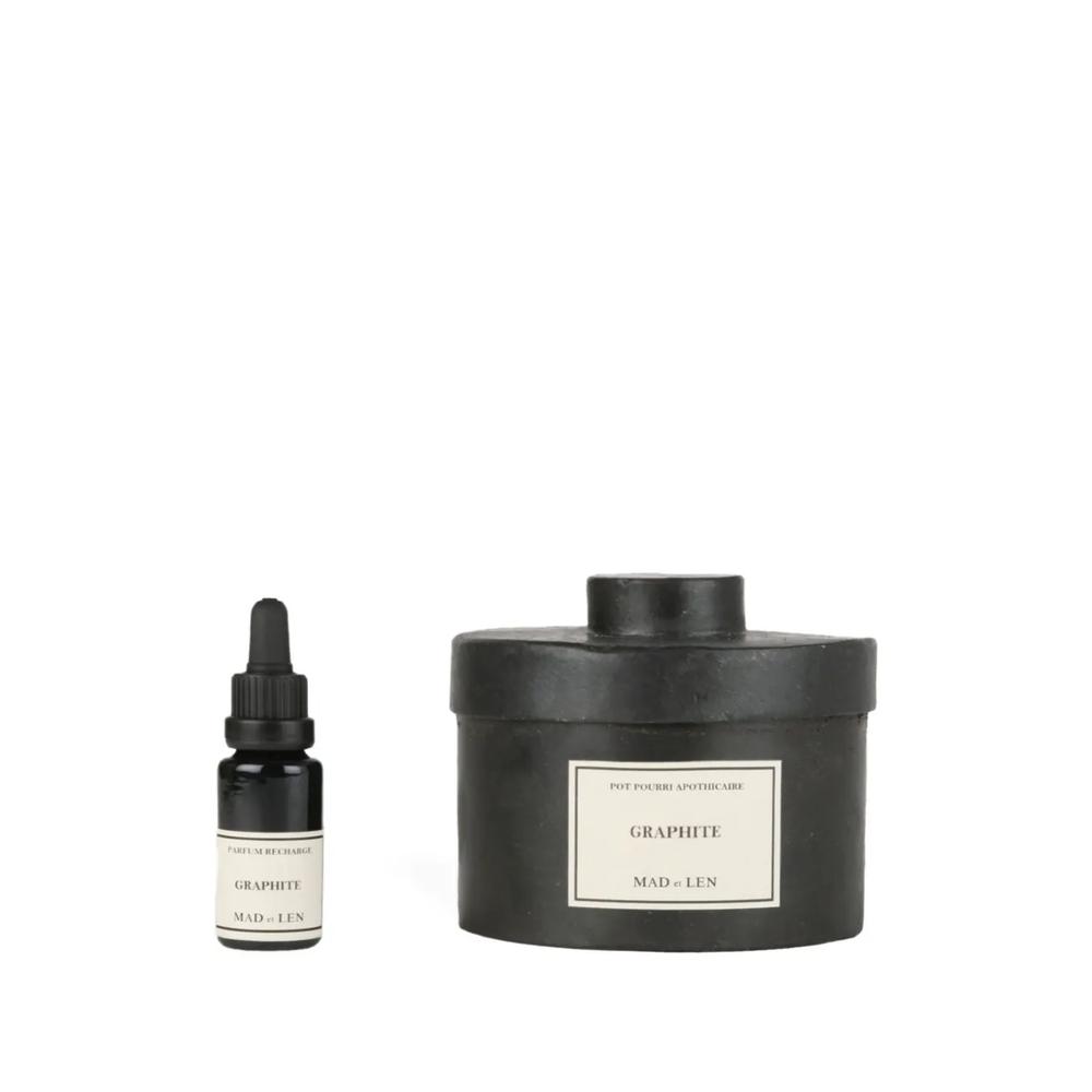 Ароматическое попурри Apothecary 2