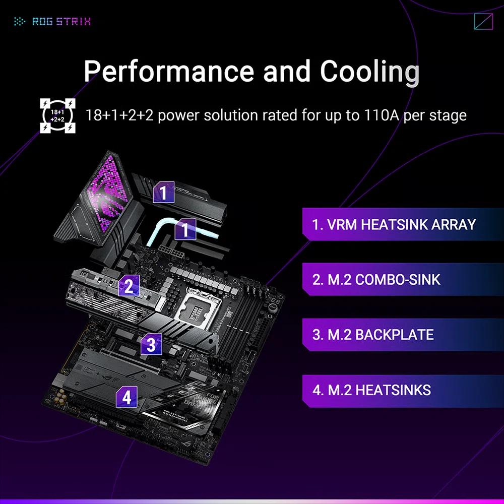 ASUS ROG STRIX Z890-E GAMING WIFI ATX материнская плата (DDR5) 3