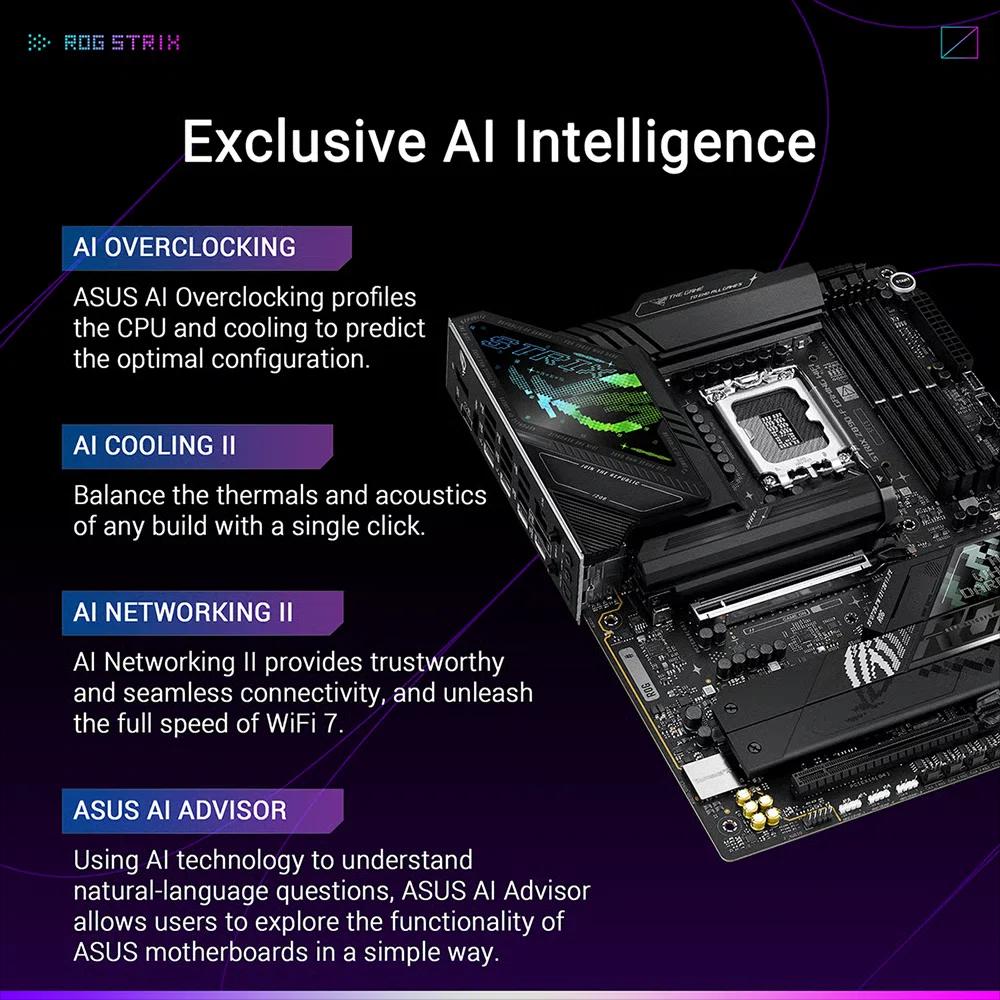 ASUS ROG STRIX Z890-F GAMING WIFI ATX материнская плата (DDR5) 2