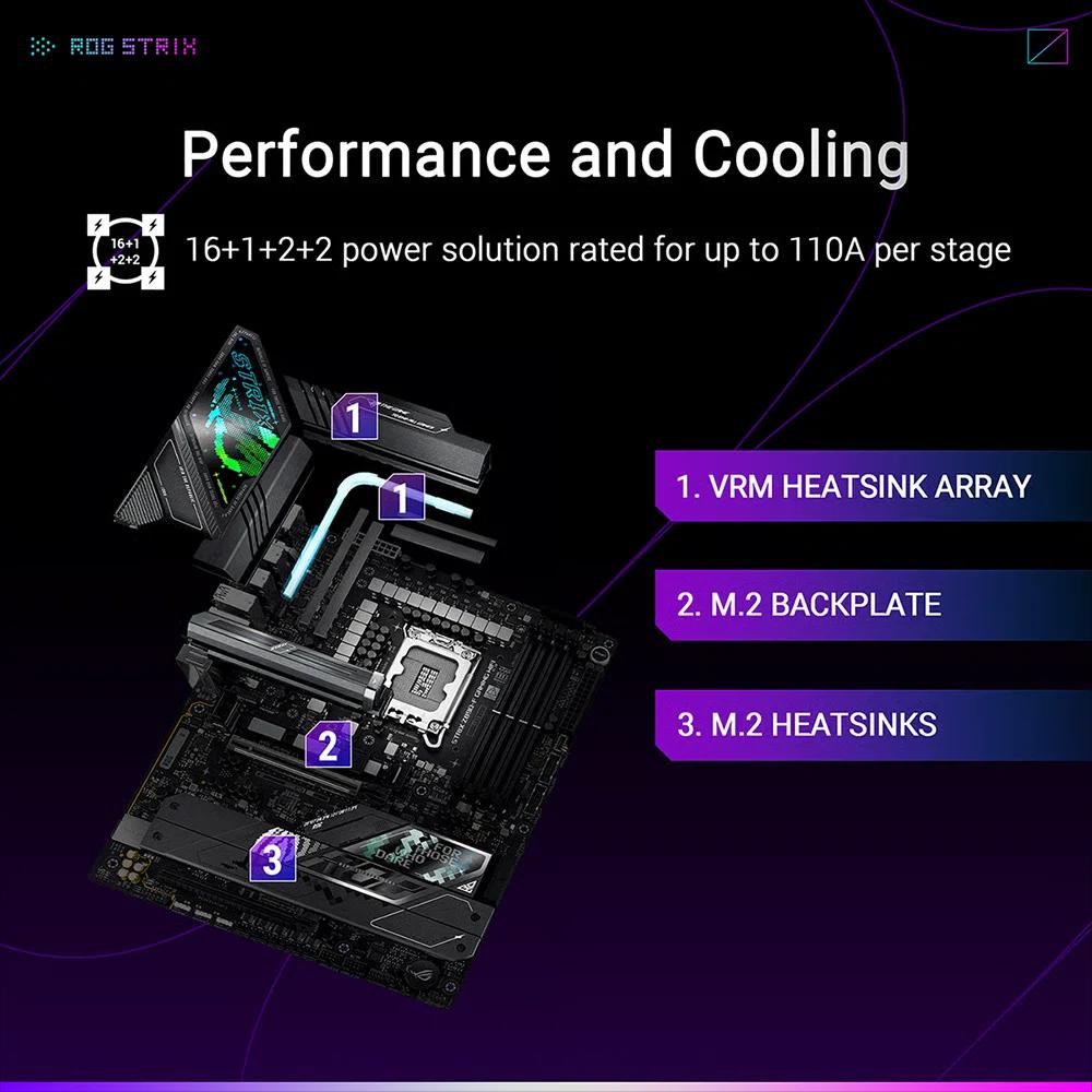 ASUS ROG STRIX Z890-F GAMING WIFI ATX материнская плата (DDR5) 3