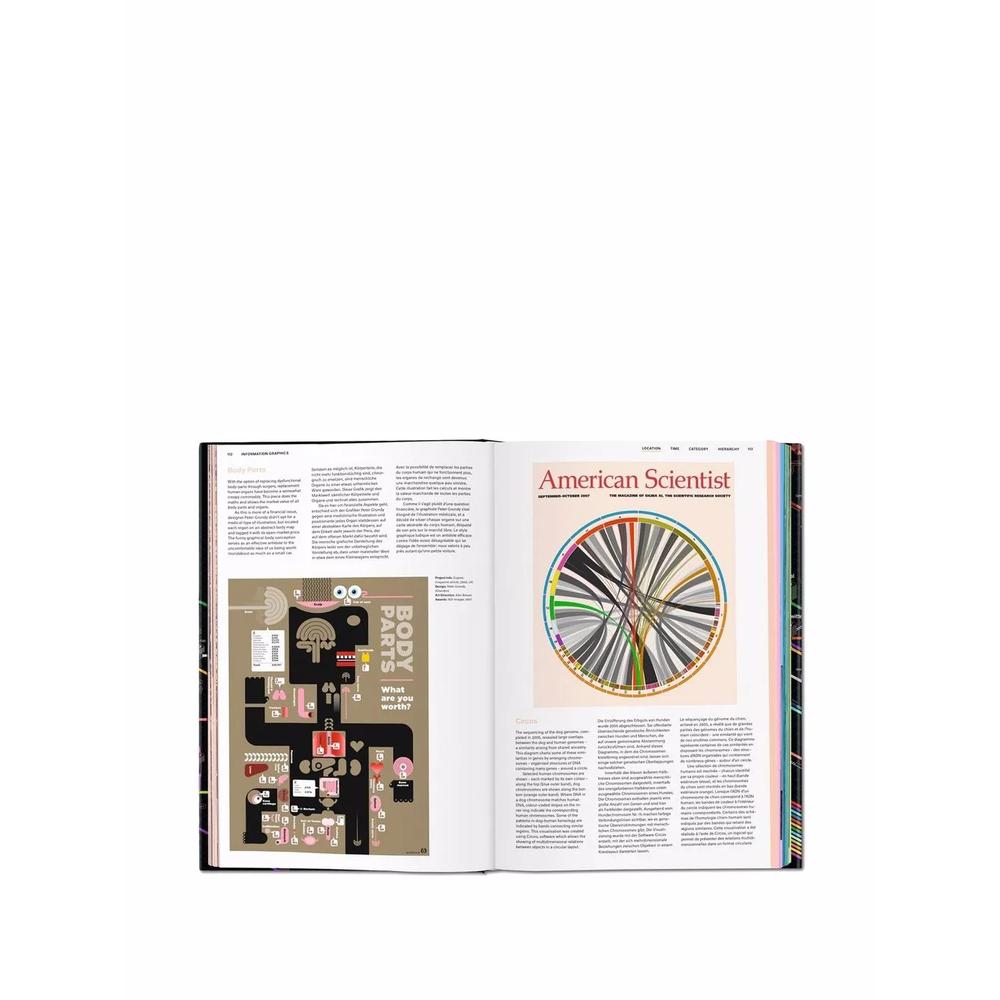 Книга Information Graphics 2