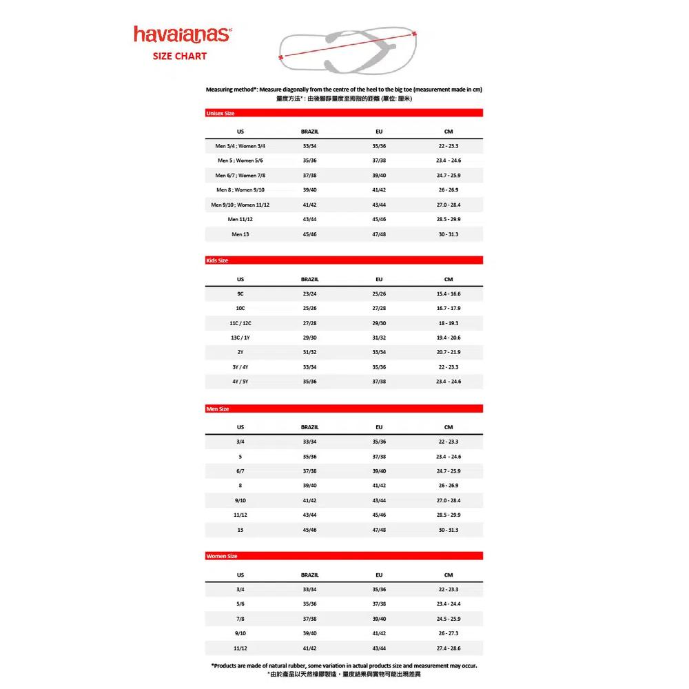 Havaianas Luna сандалии ROSE GOLD 3