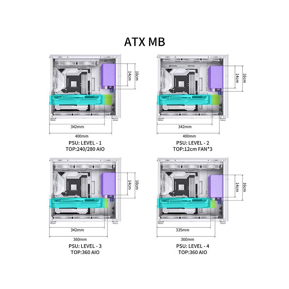 Jonsbo D41 стандартная версия с дополнительным экраном ATX корпус - Белый 4