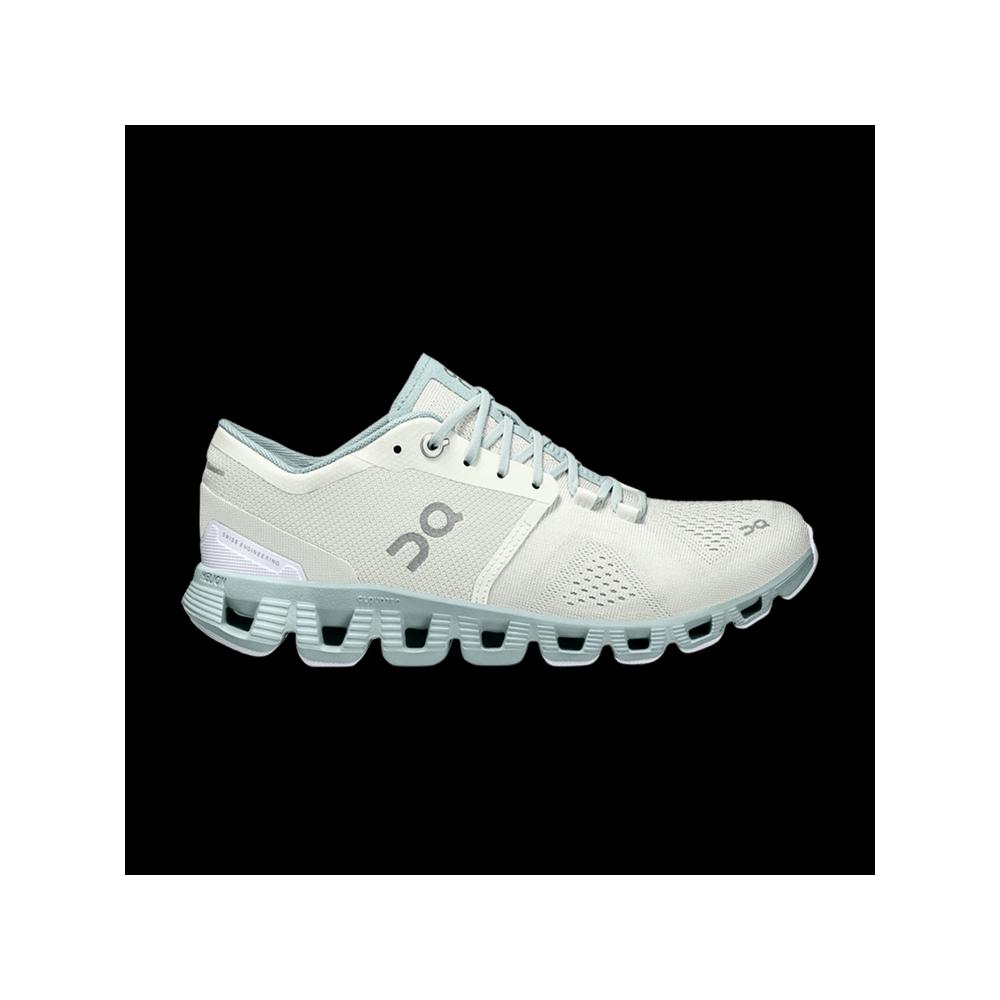 Кроссовки ON Wmns Cloud X Shift 'White Teal' 1