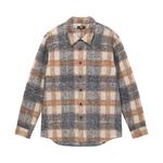 Фланелевые рубашки Stussy Plaid Knit Shirt «Navy» 1