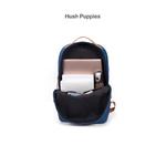Мужской рюкзак BAG SUNNY 5