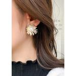 Серьги-подсолнухи CA060321 4