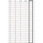 LITZ 18K белое золото и розовое золото мужское кольцо с бриллиантами PJ-MS019M 5