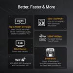 ASUS TUF GAMING X870-PRO WIFI7 W NEO ATX белая материнская плата (DDR5) 5
