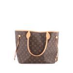 Сумка-тоут Neverfull NM Monogram Canvas MM 1