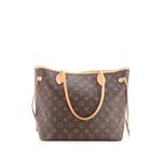 Сумка-тоут Neverfull NM Monogram Canvas MM 2