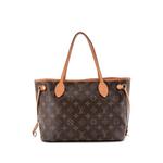 Сумка-тоут Neverfull NM Monogram Canvas PM 2