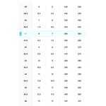 Мужские досковые туфли белые 2484 4102 5