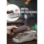 Удобный RFID-защитный чехол для карт CFL5506 5