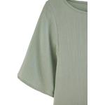 Платье мини Mint Woven Flounced 1% Cotton Beach 7