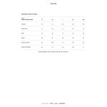 Топ Kebaya Pendek Wah 5