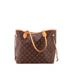 Сумка-тоут Neverfull NM Monogram Canvas MM 2