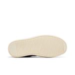 Кроссовки Rick Owens Wmns Porterville DRKSHDW High 'Black Milk' 4