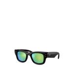 Солнцезащитные очки Wayfarer Puffer 2
