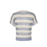 Полосатый свитер Maglia Righe Latte рыхлой вязки 2